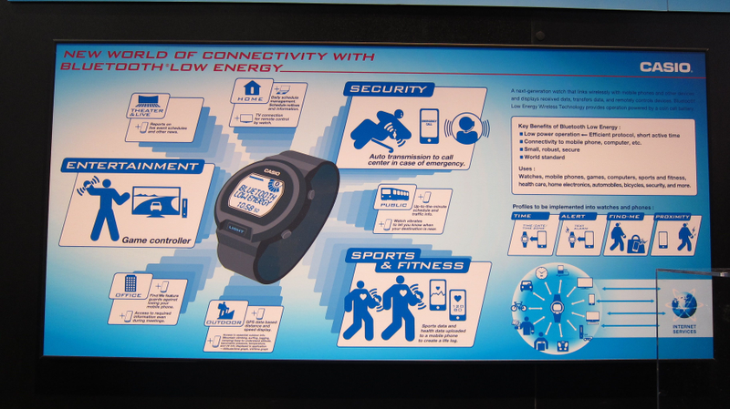 Illustration for article titled What Using Casio's Wireless Watch of the Future Is Like